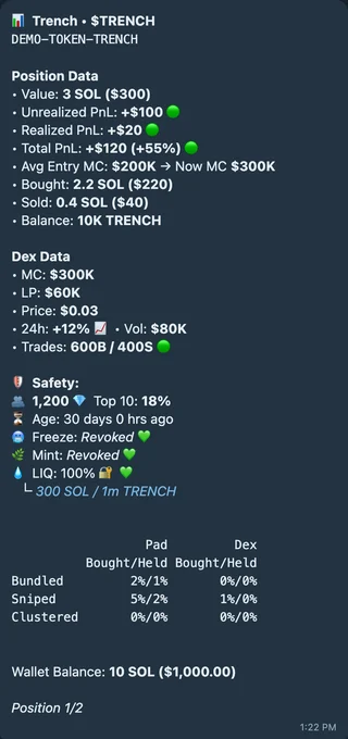 Illustrative Trenchy-tracked position with known average entry, sample buys and sales, positive PnL, market data, safety fields, and launch activity.