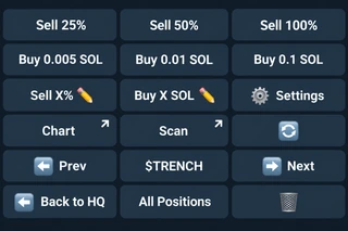 Telegram-style example of sell percentages, buy amounts, custom trades, chart, scan, settings, and position navigation.